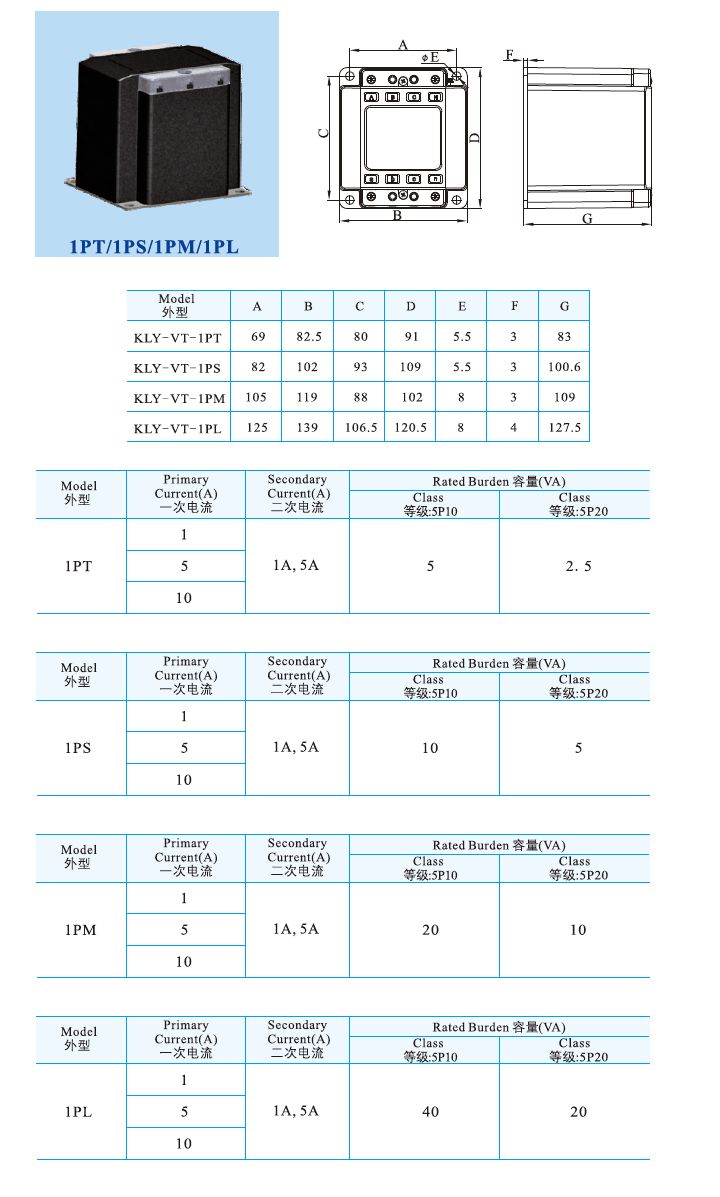 1PT、1PS、1PM、1PL.jpg