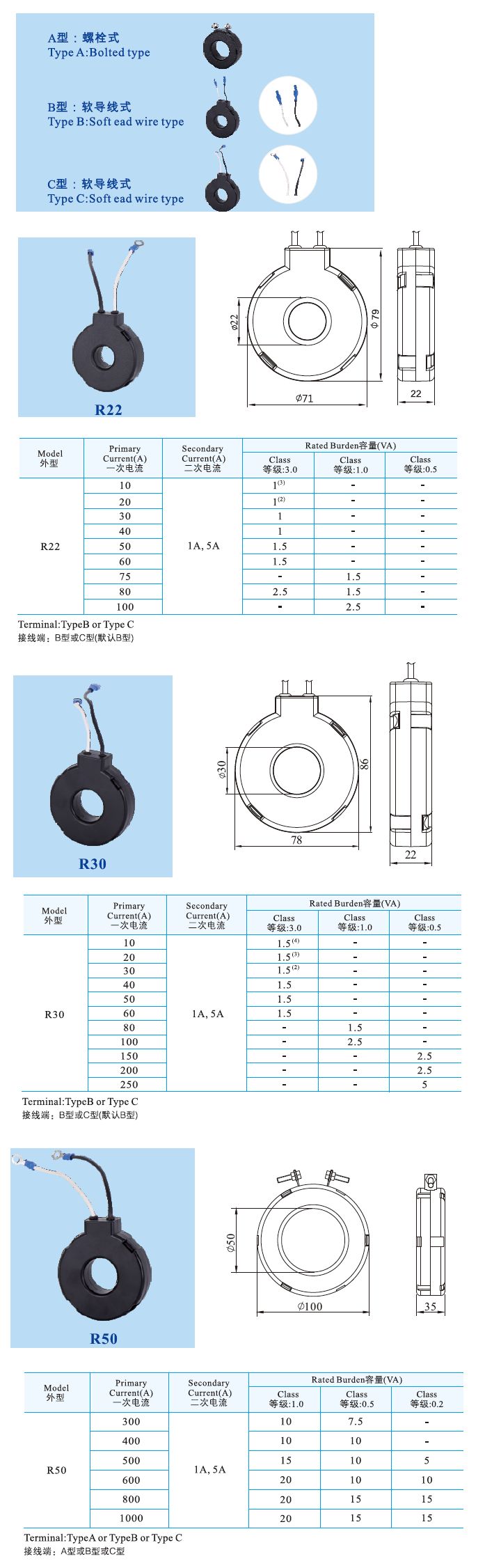 R22、R30、R50 _3.jpg