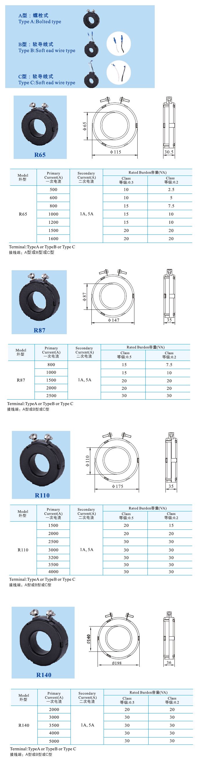 R65、R87、R110 R140 _3.jpg