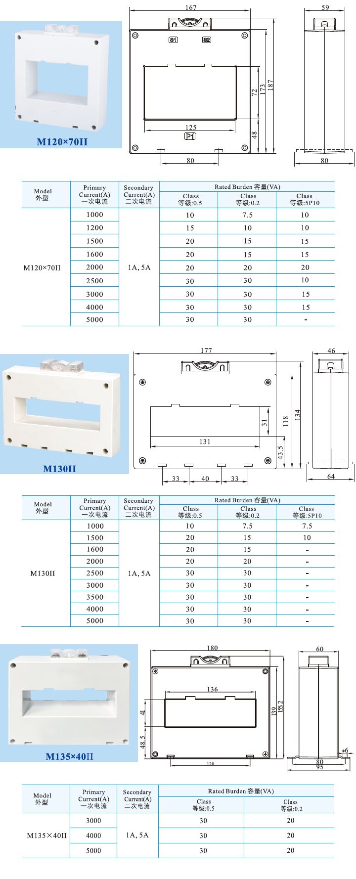 M120X70II、M130II、M135X40II  _1.jpg