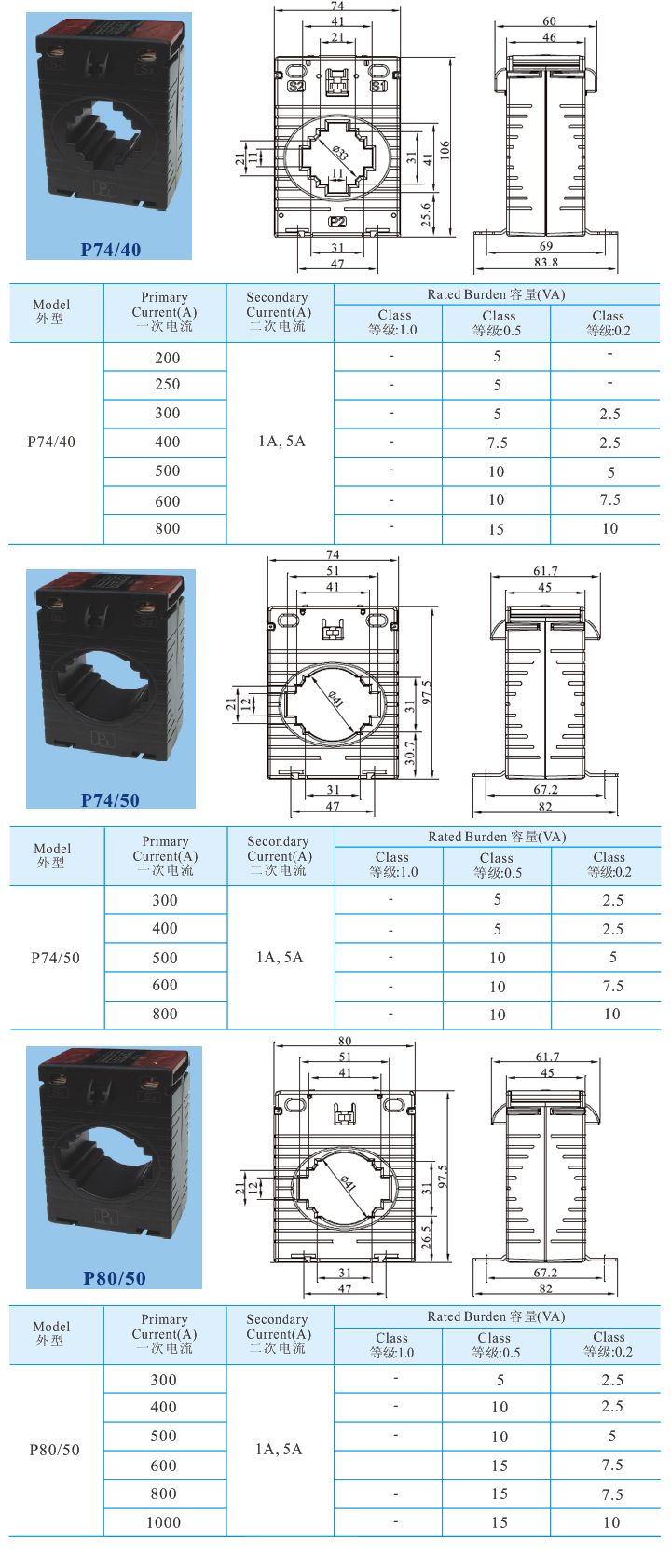 P7440、P7450、P8050_1.jpg