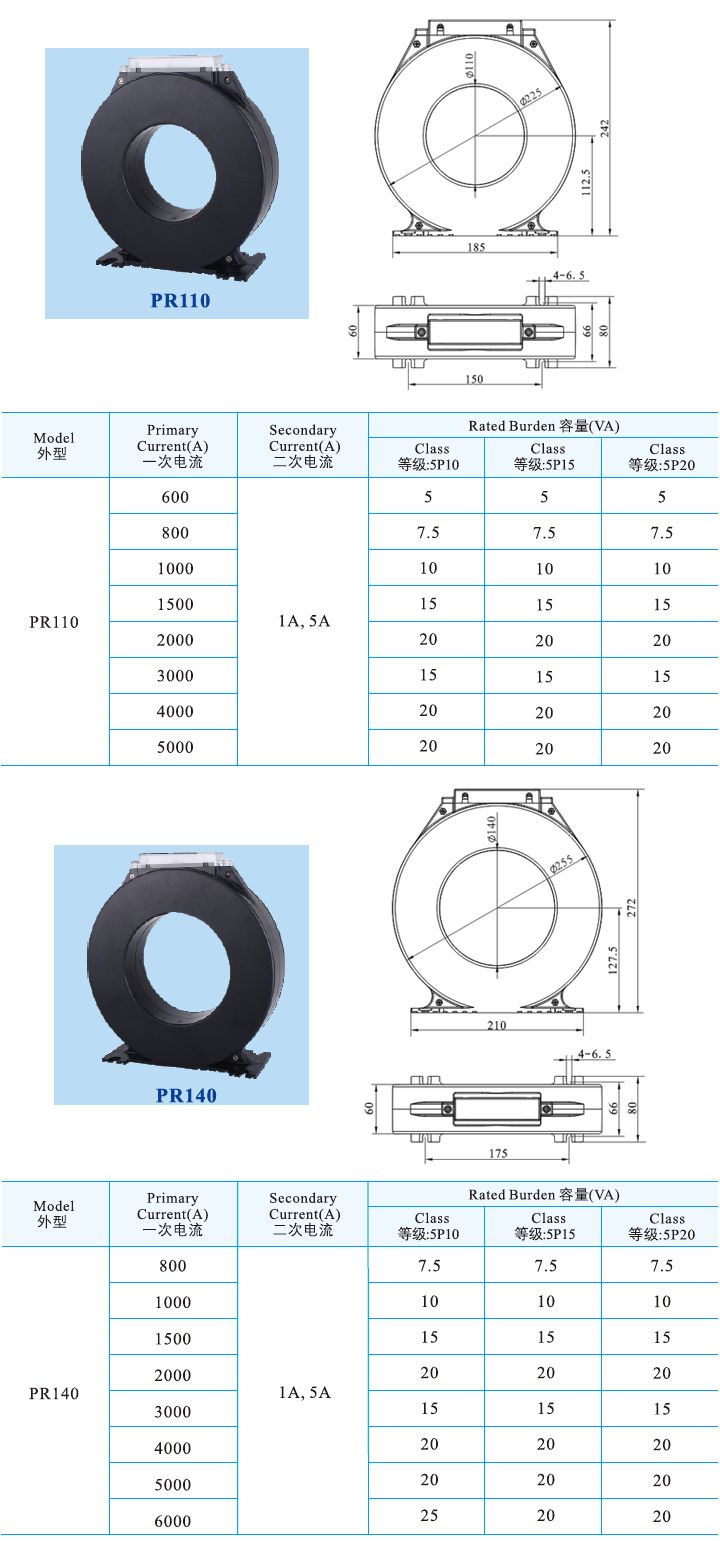 PR110 PR140型保護(hù)級(jí)電流互感器_2.jpg