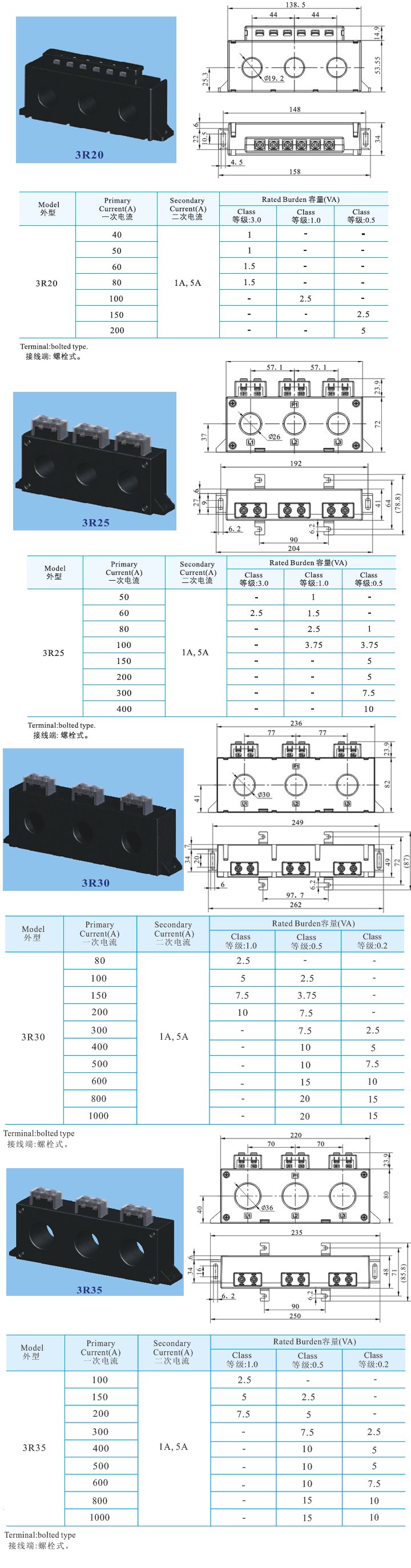 3R20、3R25、3R30、3R35 _2.jpg