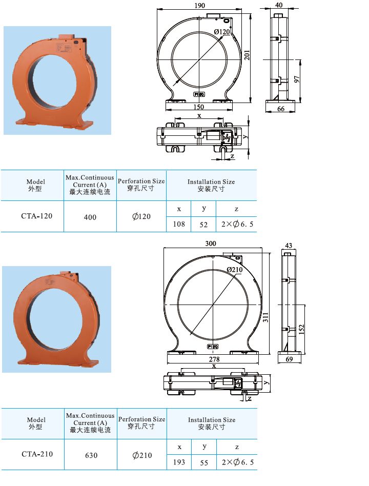 CTA120、CTA210型剩余電流互感器.jpg