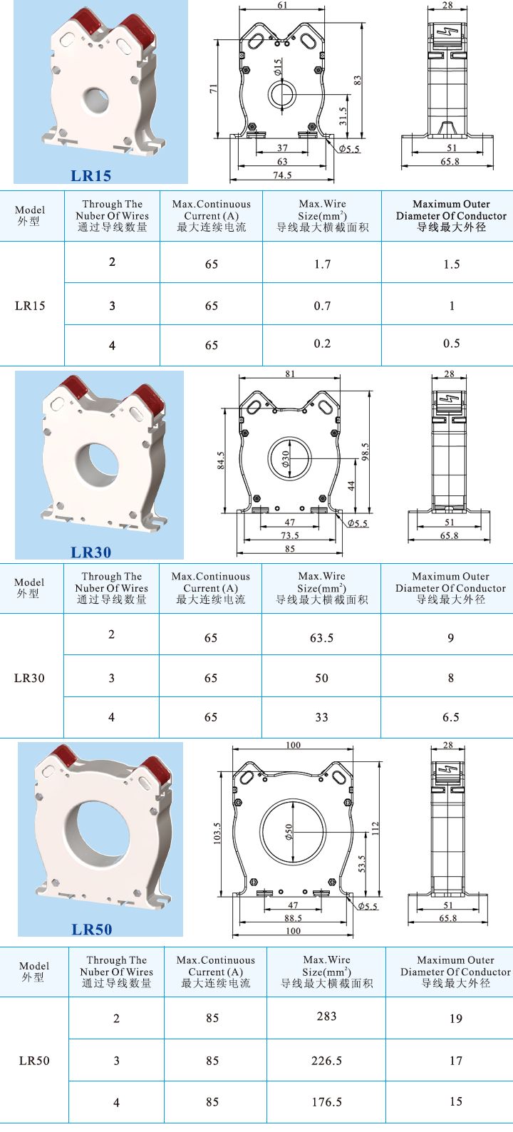 新零序LR-15、LR-30、LR-50 .jpg