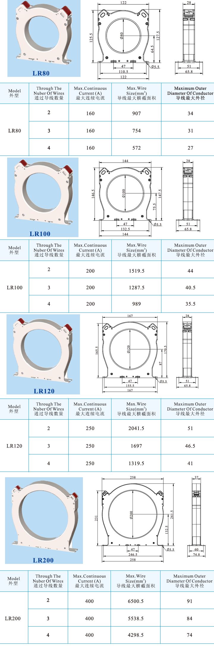 新零序LR-80、LR-100、LR-120 LR200 .jpg