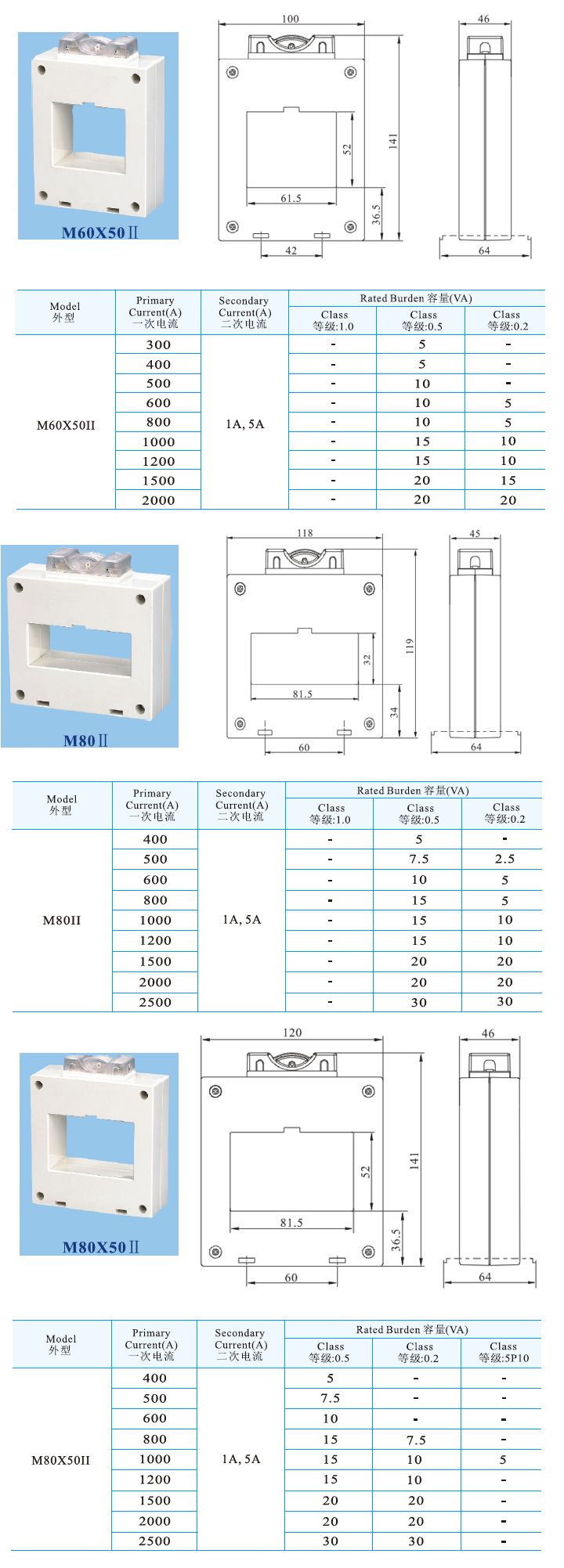 M60X50II、M80II、M80X50II _5.jpg