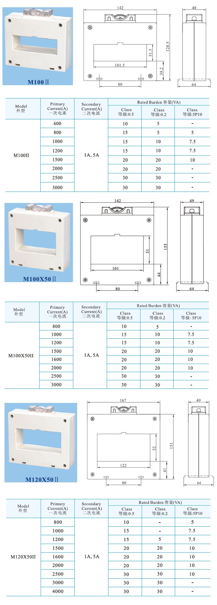 M100II、M100X50II、M120X50II _3.jpg